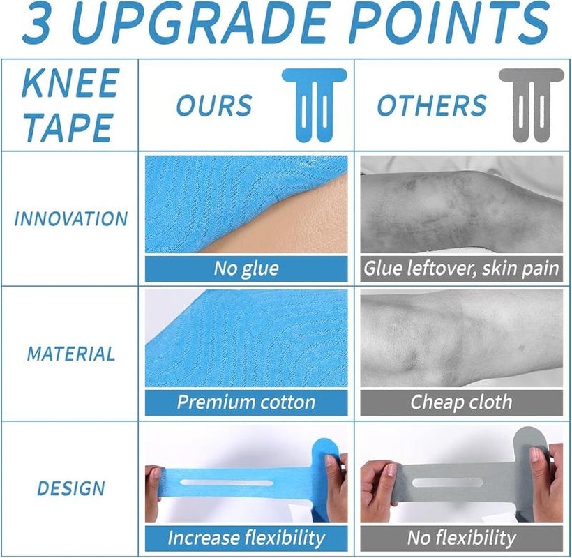 Precut Knee Kinesiology Tape, 10 Strips – Athletic Recovery & Pain Relief, Waterproof Elastic Tape, Breathable Hypoallergenic & Latex-Free Support
